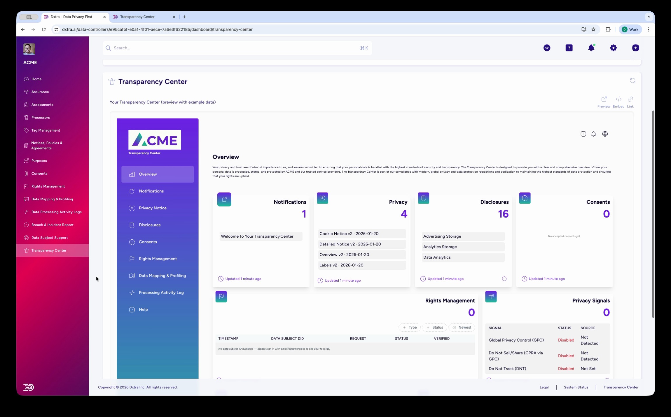Transparency Center dashboard showing ACME branded portal with notifications, privacy notices, disclosures, consents, rights management, and privacy signals