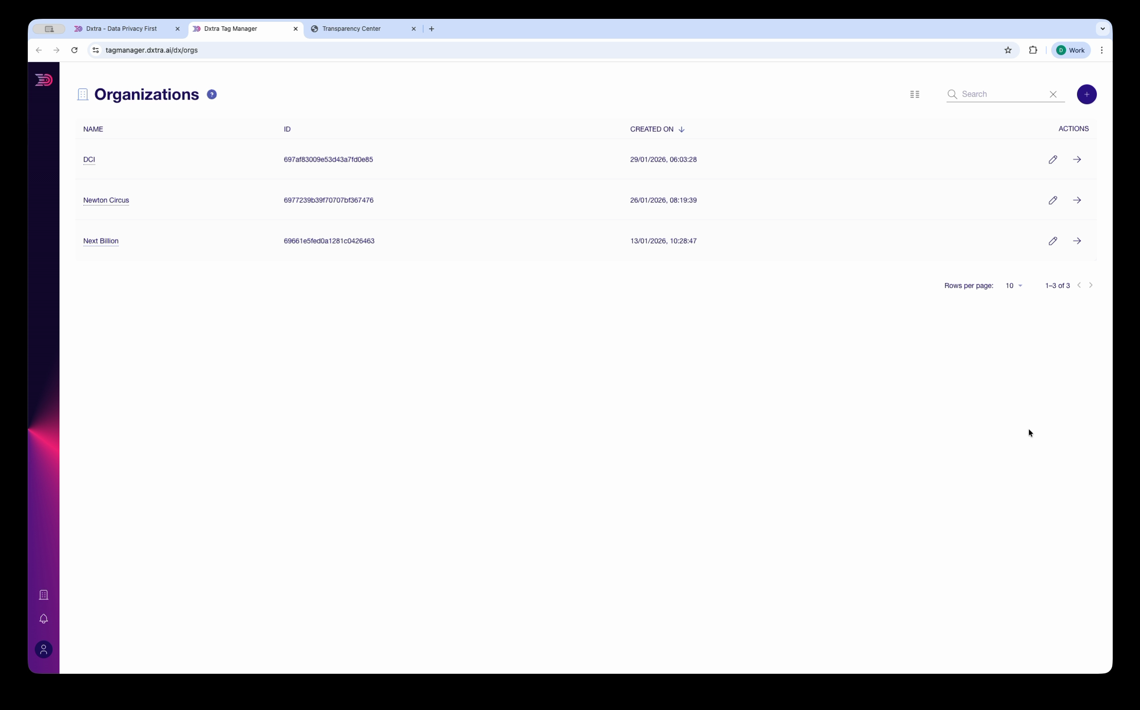 Tag Manager Organizations page listing organizations with IDs and creation dates